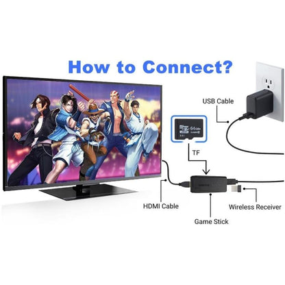 Wireless Retro Gameconsole Stick, Retro Video Gamestick Built in 2000+ Games with 9 Emulators, 4K HDMI Output with 22.4G Wireless Controllers (64GB Memory Card) Gaming Items Cable